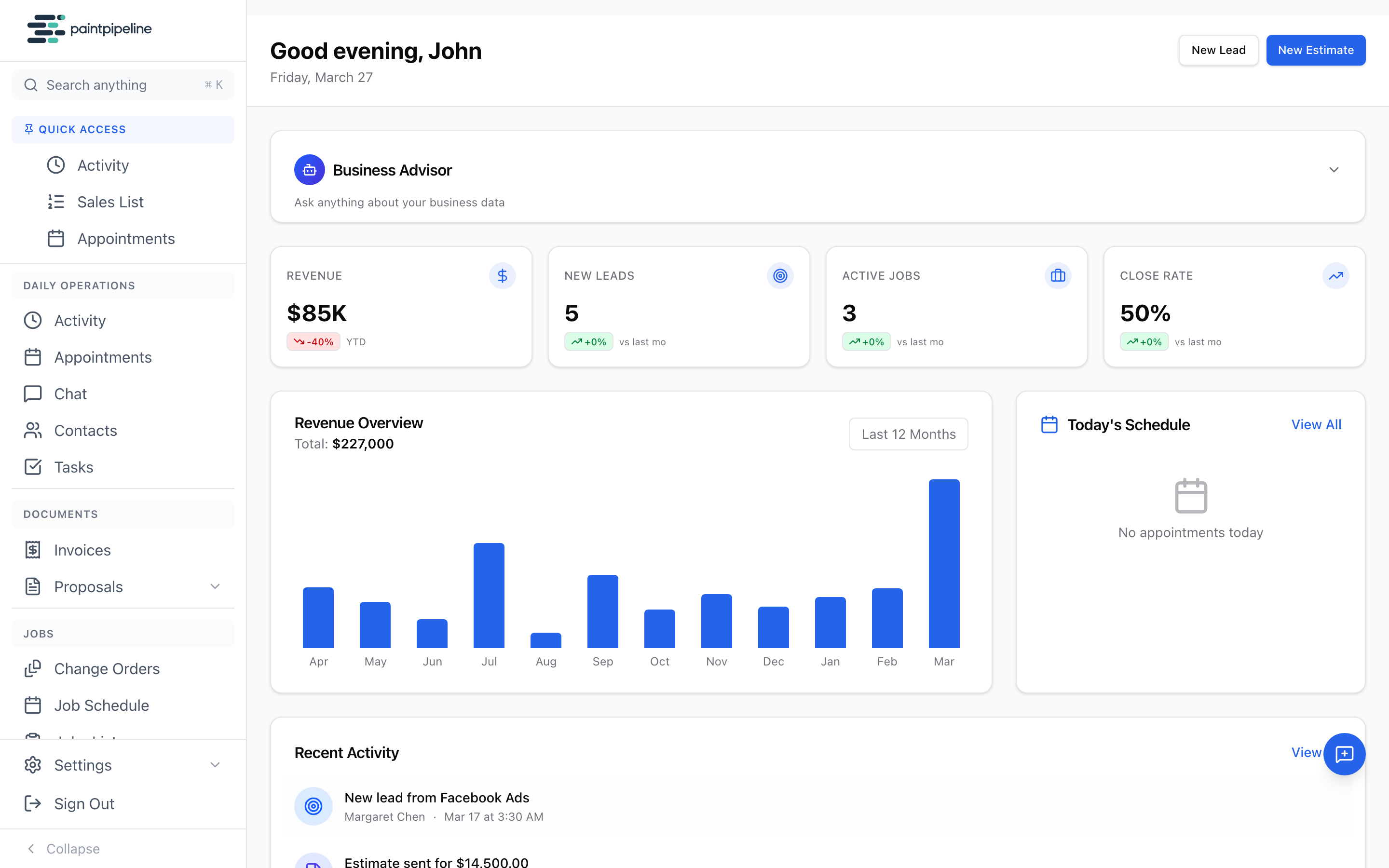 PaintPipeline Dashboard — Revenue, leads, jobs, close rate