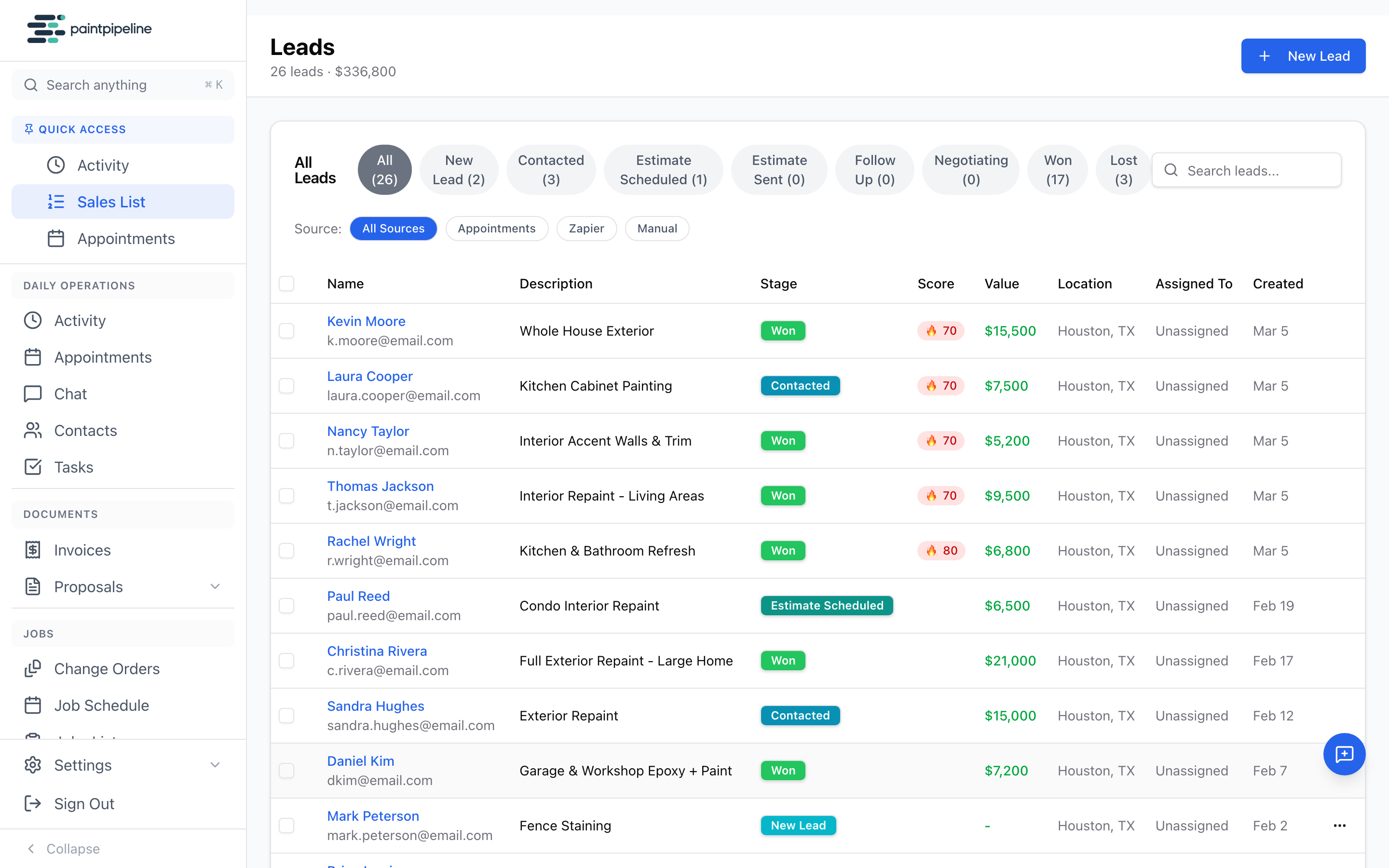 PaintPipeline Leads — 26 leads, $336K pipeline, lead scores